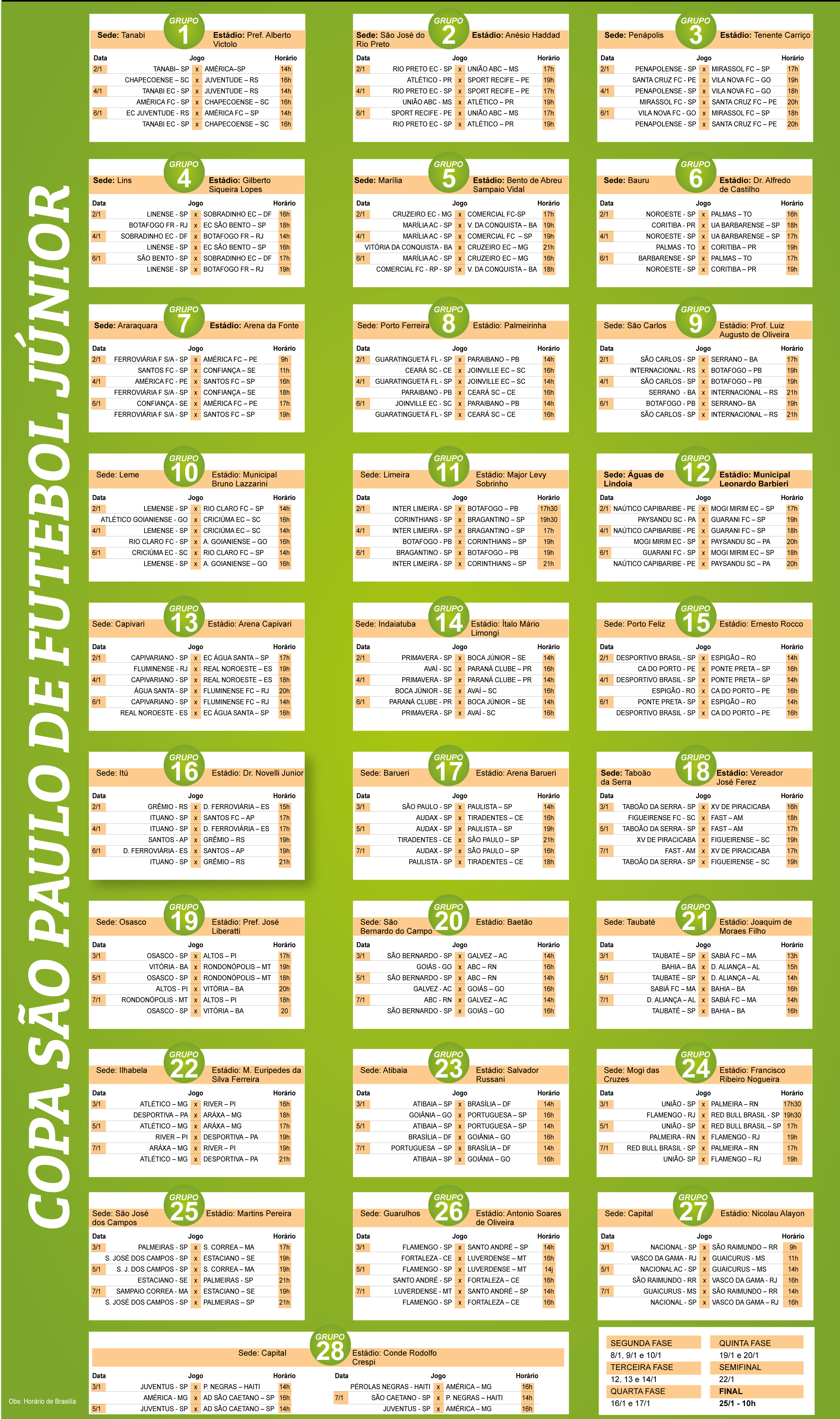 Tabela Copa De Futebol Junior 2023 IMAGESEE