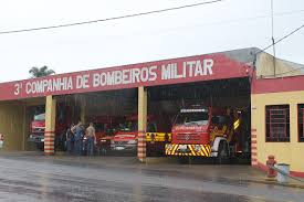 bombeiros-portouniao-atendimentos