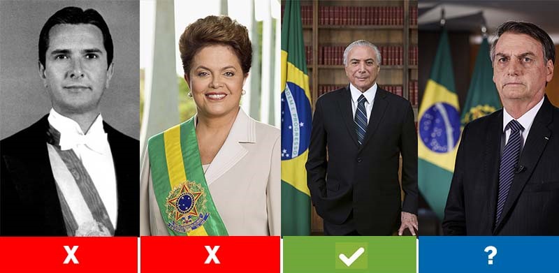 Fernando Collor, Dilma Rousseff, Michel Temer e Jair Bolsonaro