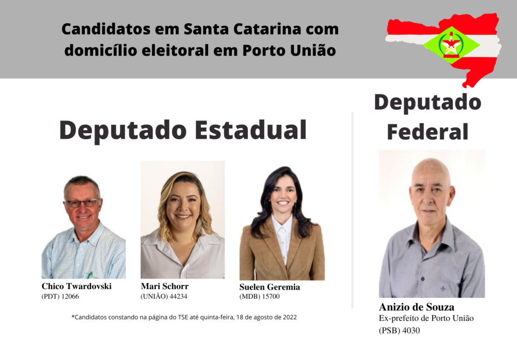 Eleições 2022: Os candidatos do Vale do Iguaçu