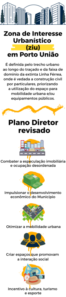 Conheça o Plano Diretor de Porto União