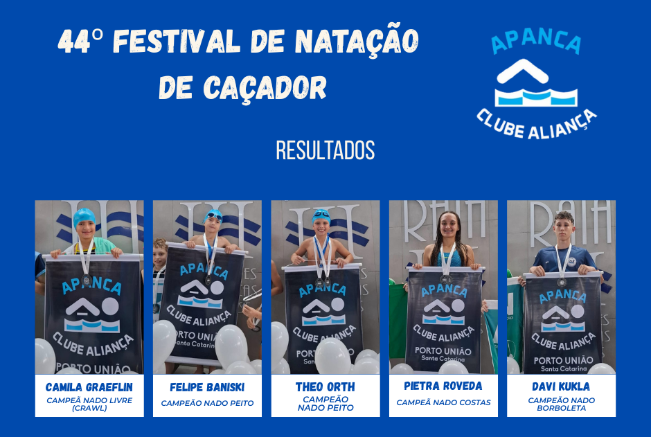 Clube Aliança/Apanca brilha com 27 medalhas no Festival de Caçador