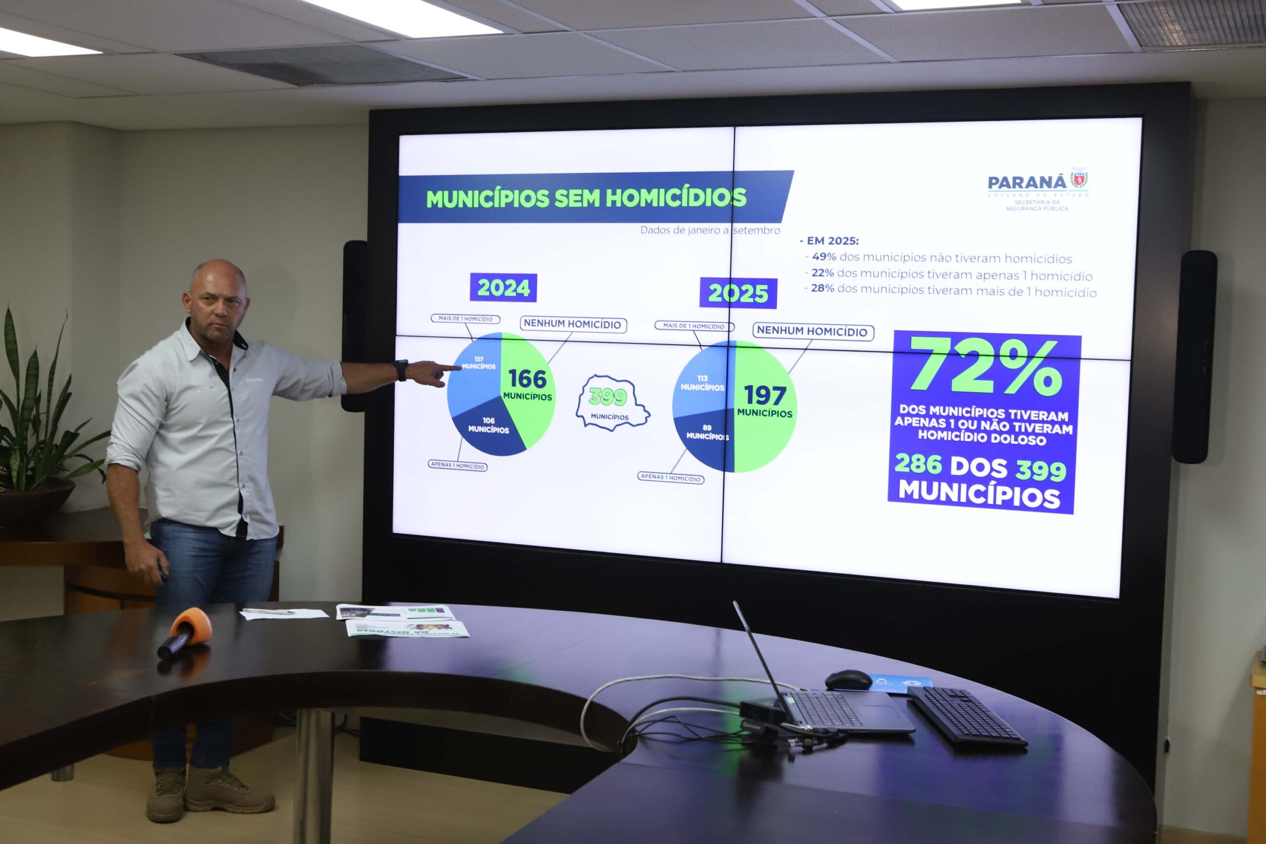 COLUNA PELO ESTADO: Segurança pública