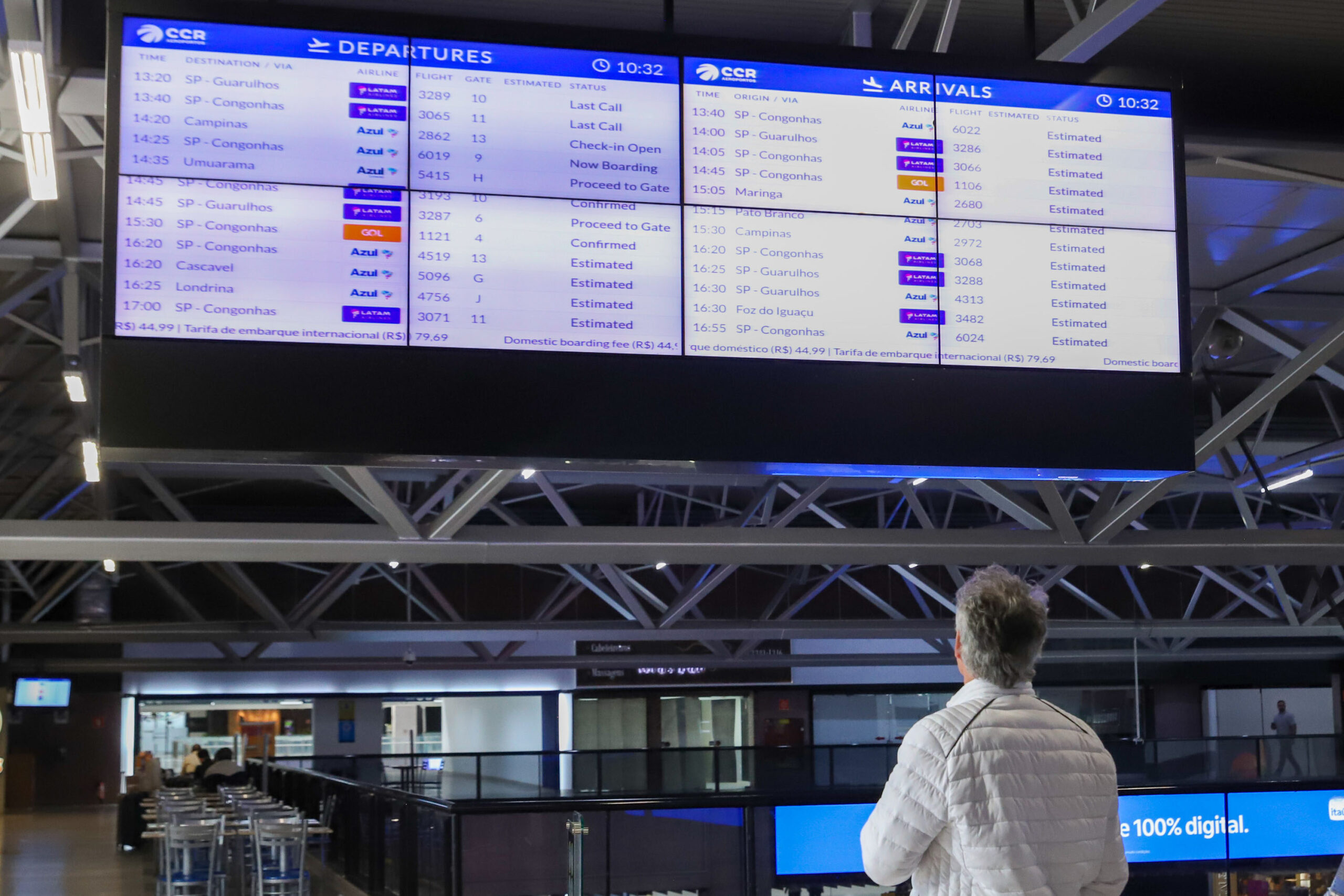 COLUNA PELO PARANÁ: Turismo estrangeiro