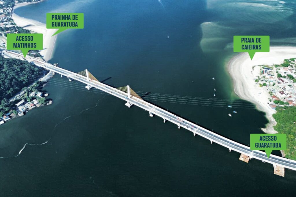 COLUNA PELO PARANÁ: obras, política e clima em pauta