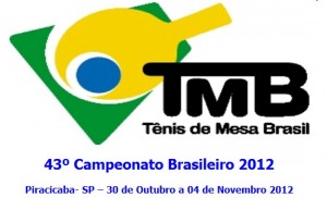 Mesatenistas de Porto UniÃ£o participam do Campeonato Brasileiro