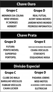 Definidos os grupos da segunda fase do Cascudão de Futsal