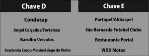 Oito equipes continuam na briga pelo titulo do Futebol Suíço do São Bernardo FC
