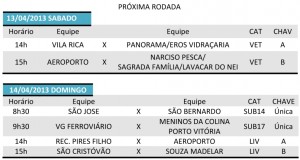 campeonatovarzeano-saocristovao-futebol
