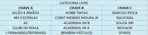 grupos-varzeano-futsal