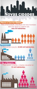 Infográfico 10x24