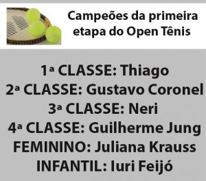 Campeões do Open Tênis