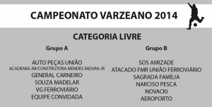 Categoria livre Varzeano