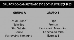 Grupos da Bocha