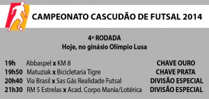 RODADA CASCUDAO