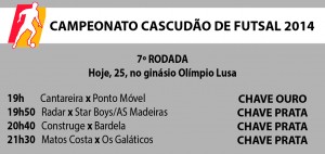 Rodada do cascudao 25.02