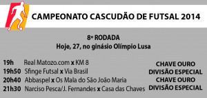 Rodada do cascudao 27.02