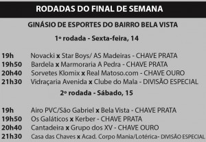 rodada-cascudãofutsal-portouniao