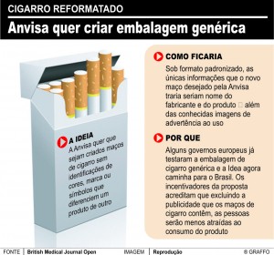 Cigarro - GRAFICO