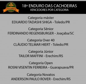 Vencedores Enduro das Cachoeiras