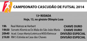 cascudao-rodada-portouniao