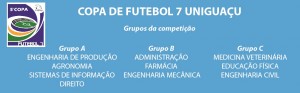 grupos-copafutebolsete-uniguacu