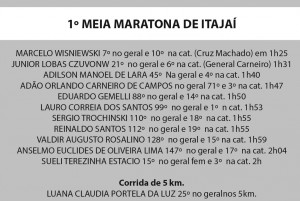 Classificação dos atletas da região na Maratona de Itajaí