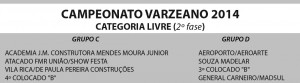 Grupos da segunda fase do varzeano