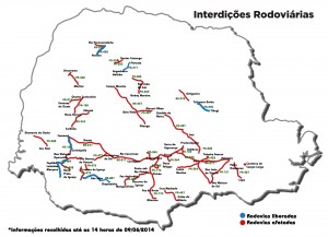 interdicoes