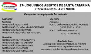 Campanha de Porto União nos Joguinhos Abertos de SC