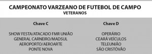 Grupos dos veteranos Varzeano