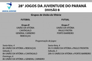 Programação Jogos da Juventude do Paraná