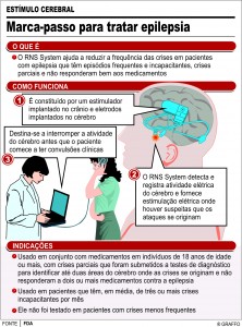 epilepsia-reproducao