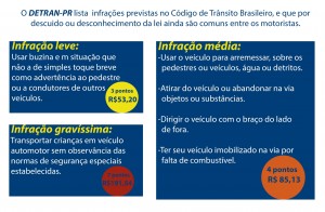 infracoes-reproducao