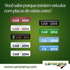 significado-cores-placas