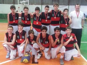 Basquete Porto União