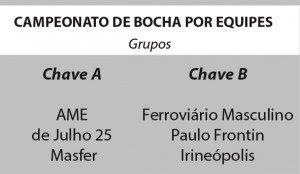 Grupos bocha por equipes