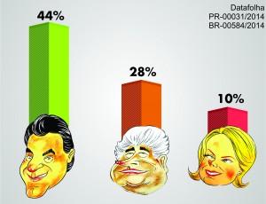 datafolha-pesquisa-parana6