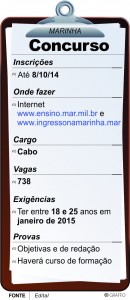 vagas-marinha-inscrições