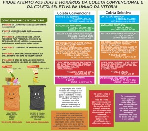 ecocidade-mapa-uniaodavitoria
