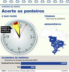 horariodeverao-reproducao