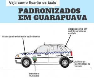 taxa-padrao-guarapuava