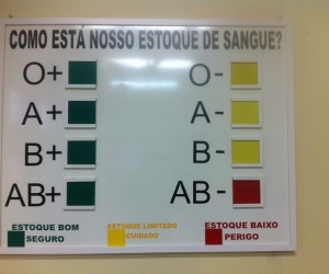 bancodesangue-uniaodavitoria-doacoes