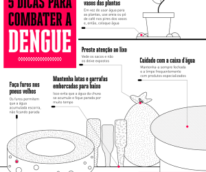 dengue-saude-uniaodavitoria3