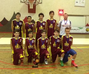 basquete-portouniao-catarinense-sub13