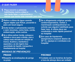 GrXXficoXAfogamentos