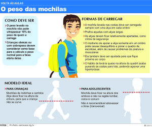 GrXXficoXMochila