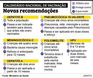 CALENDXXRIOXDEXVACINAXXXXO