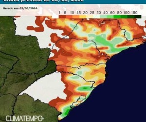 chuva