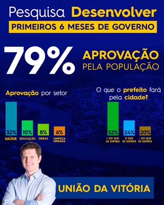 avaliacao-santinroveda-uniaodavitoria